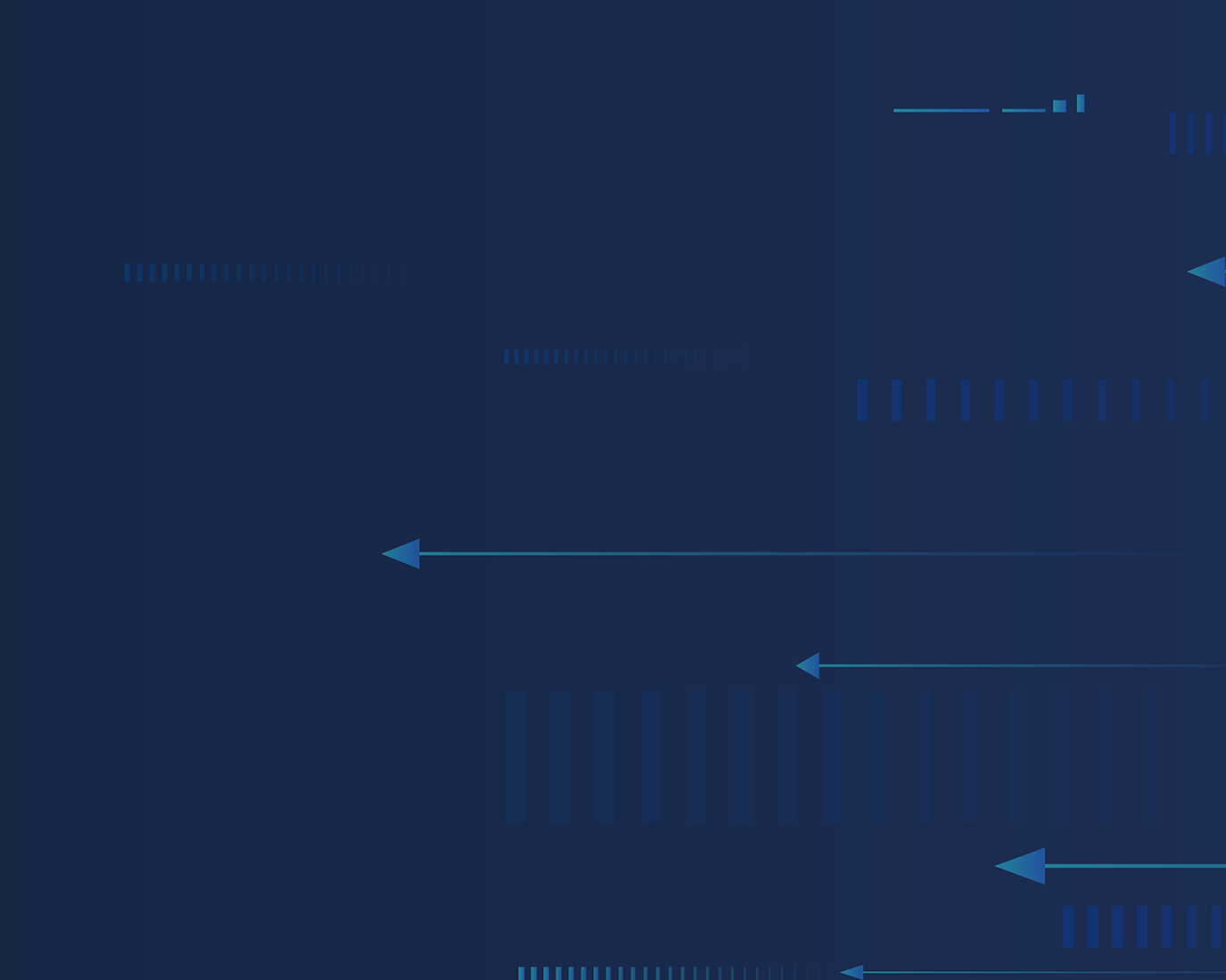 傳統行業BizDevOps轉型解決方案